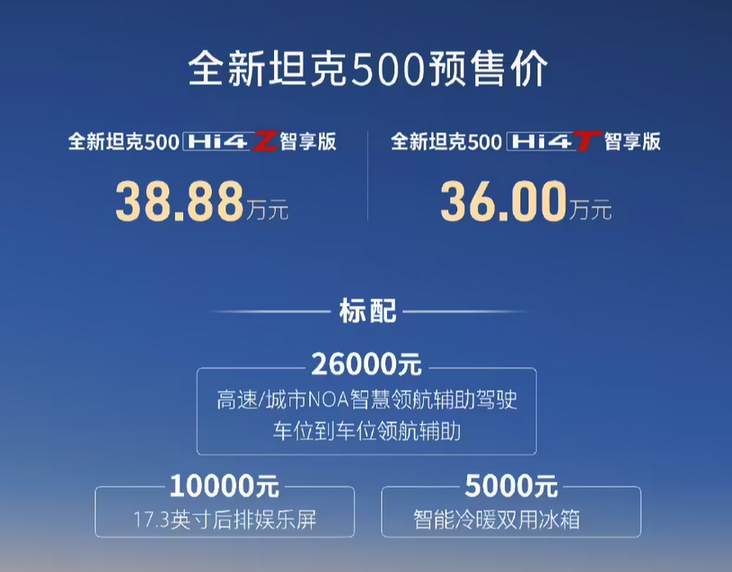 全新坦克500智享版汽车24小时订单便突破11000台